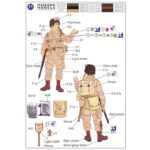 Gecko Models 1/35 WWII US Paratroops With Cushman Parascooter And Cable Reel Cart (35GM0042) - Image 4