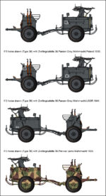Riich Model 1/35 WWII German IF-5 Horse Drawn MG Wagon with Zwillingslafette 36 (RV35012) - Image 7