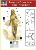 โมเดลฟิกเกอร์ Master Box 1/24 MB24020 Dangerous Curves Series, Sloan - Vegas Baby - Image 2