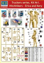 Master Box 1/24 Truckers Series: Hitchhikers, Erica & Kery (MB24041) - Image 2