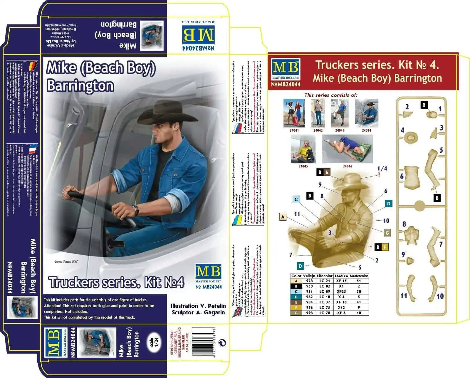 โมเดลฟิกเกอร์ Master Box 1-24 MB24044 Truckers series. Mike (Beach Boy) Barrington_1 Master Box 1/24 Mike (Beach Boy) Barrington (MB24044) - Image 1