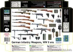 Master Box 1/35 German Infantry Weapons (MB35115)