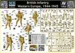 Master Box 1/35 British Infantry. Western Europe. 1944-1945 (MB3585) - Image 2