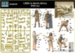 โมเดลฟิกเกอร์ Master Box 1/35 MB3598 LRDG IN NORTHV AFRICA WWII ERA - Image 2