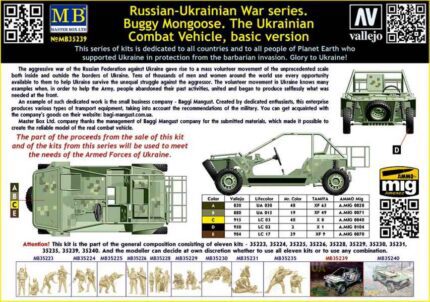 Master Box 1/35 Buggy Mongoose (MB35239) - MB35239