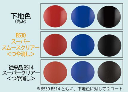 น้ำยาเคลือบเงาเรียบ Mr.Hobby - B-530
