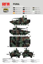 Rye Field Model 1/35 Schützenpanzer Puma (RFM5021) - RFM5021
