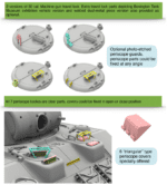 Rye Field Model 1/35 British Sherman VC Firefly (RFM5038) - RFM5038