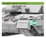 Rye Field Model (RFM) 1/35 Challenger 2 TES (RFM5039) - RFM5039