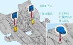 Tamiya 1/32 Blast Arrow (TA18635) - TA18635