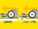 Tamiya 1/32 Rowdy Bull (TA18707) - TA18707