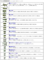 Tamiya 1/700 LST 4002 Shimokita (TA31006) - TA31006