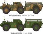 Tamiya 1/35 M561 Gama Goat (TA35330) - TA35330