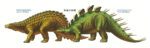 Tamiya 1/35 Stegosaurus Stenops (TA60202) - TA60202