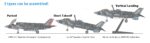 Tamiya 1/48 F-35B Lightning II (TA61125) - TA61125